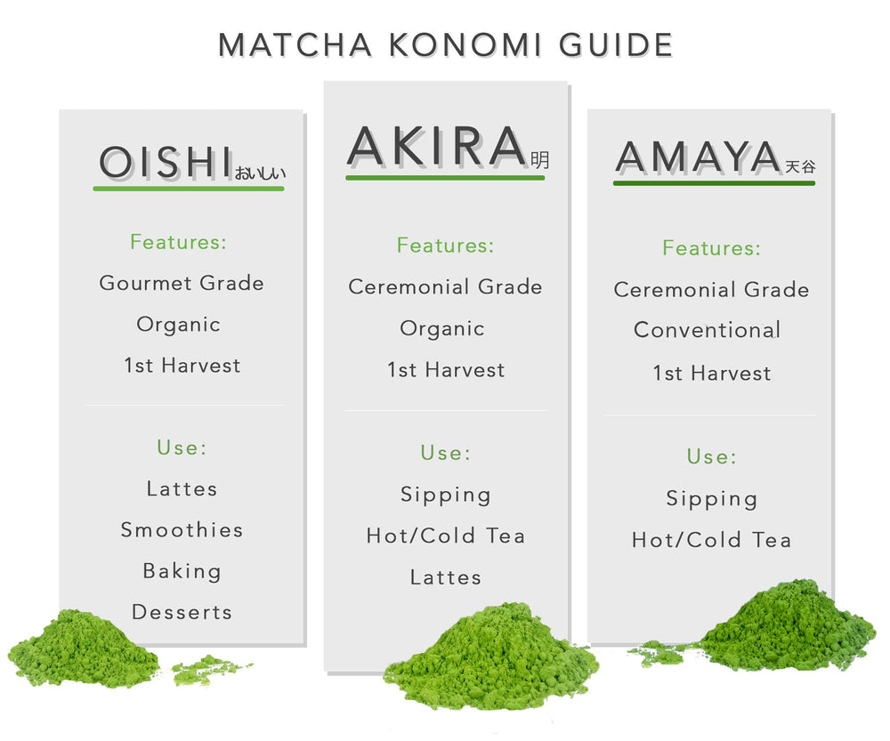 Akira Matcha bamboo chasen setup for whisking the tea