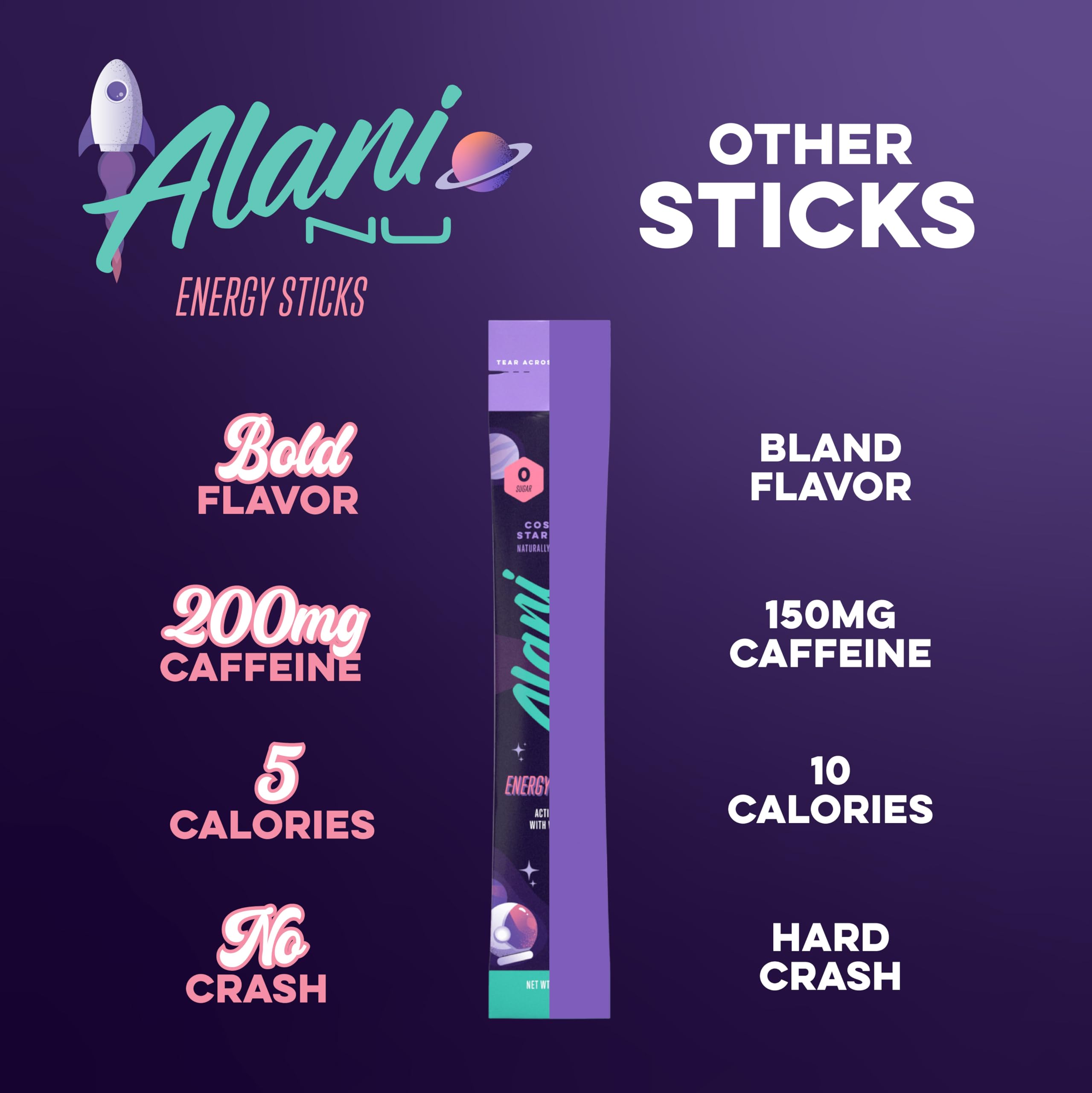 Alani Nu Cosmic Stardust offers 200mg caffeine for a quick focus lift.