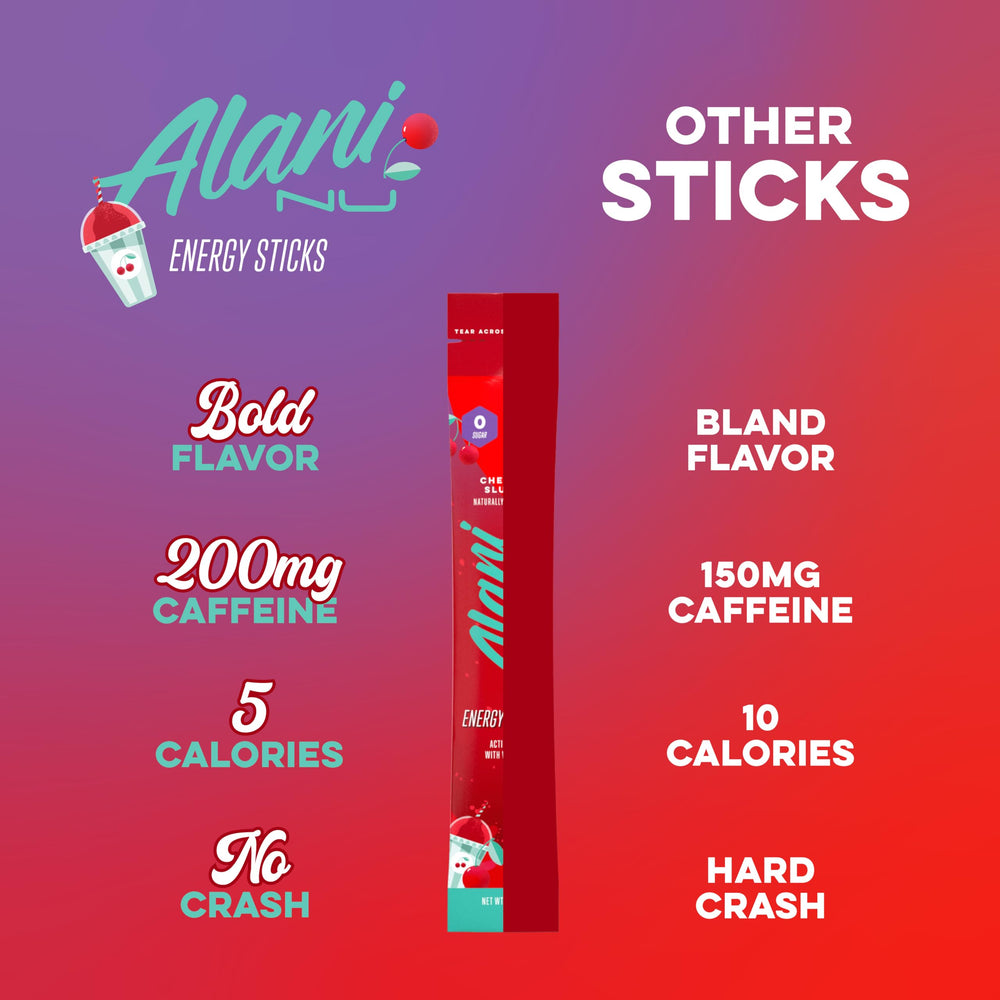 Alani Nu energy stick showing 200mg caffeine for focus.