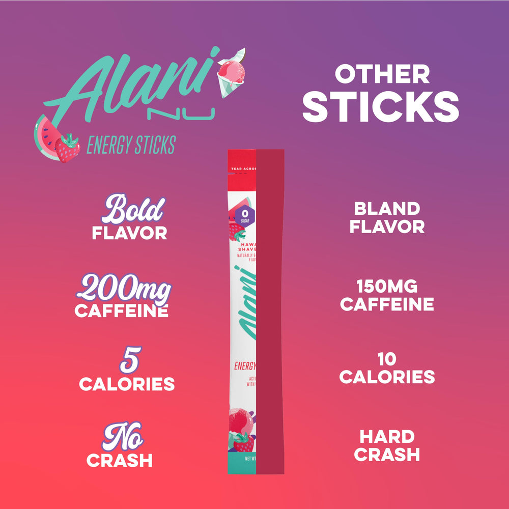 Alani Nu Hawaiian Shaved Ice energy stick dissolving in water for flavor and focus.