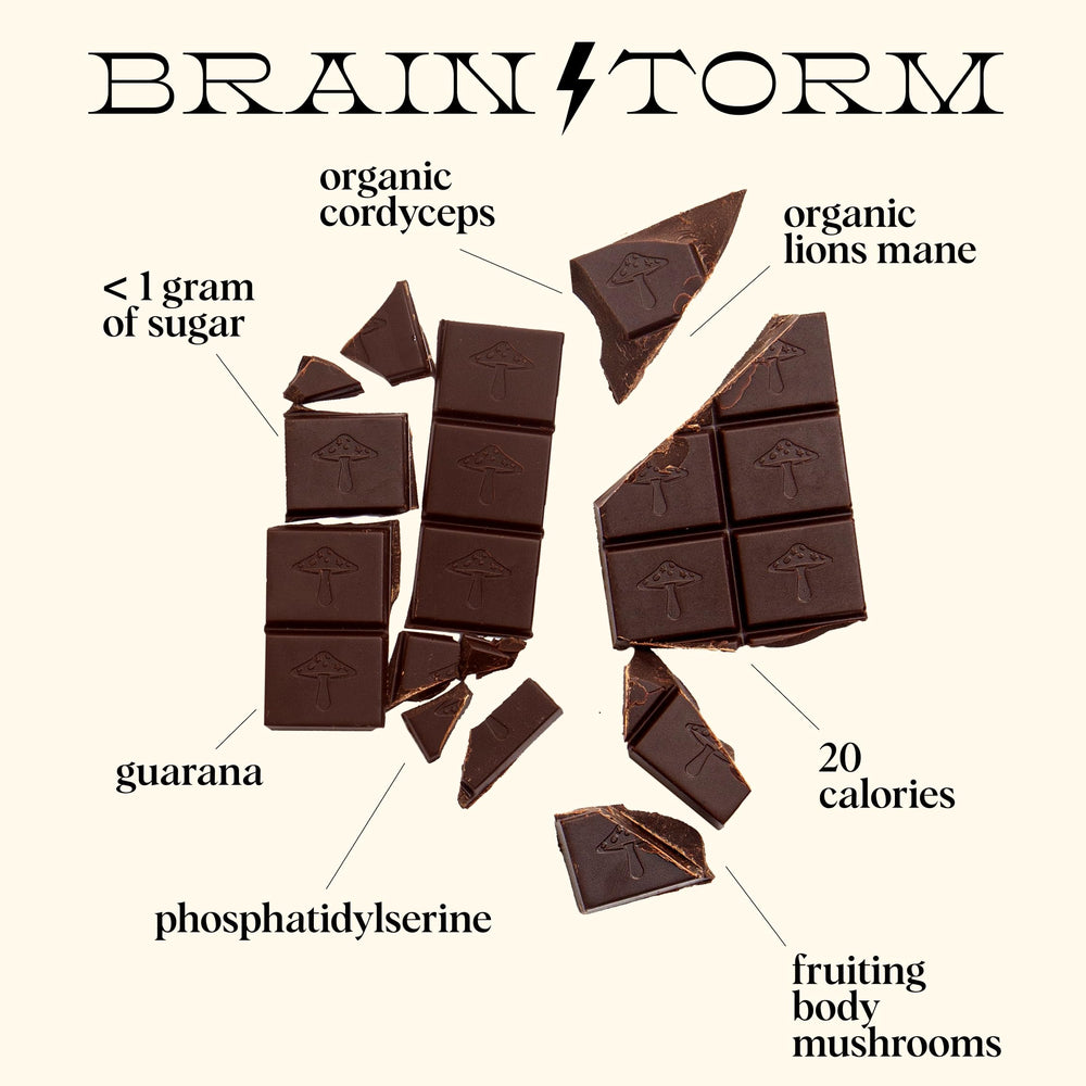 Alice Brainstorm guarana phosphatidylserine showcases energy without jitters