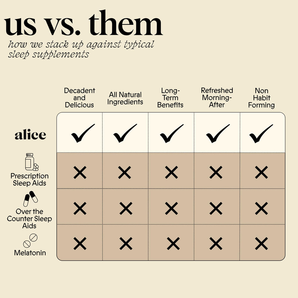 Alice Nightcap unwrapped square invites mindful dosing.