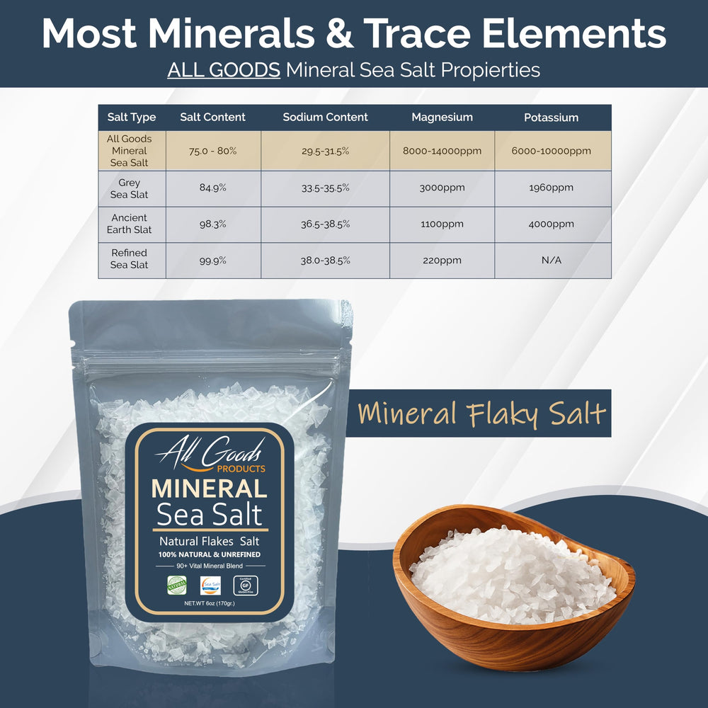 All Goods Baja Mineral finishing dish showcases crisp, mineral-rich flakes.