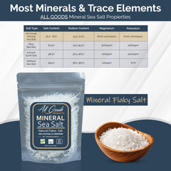 All Goods Baja Mineral finishing dish showcases crisp, mineral-rich flakes.