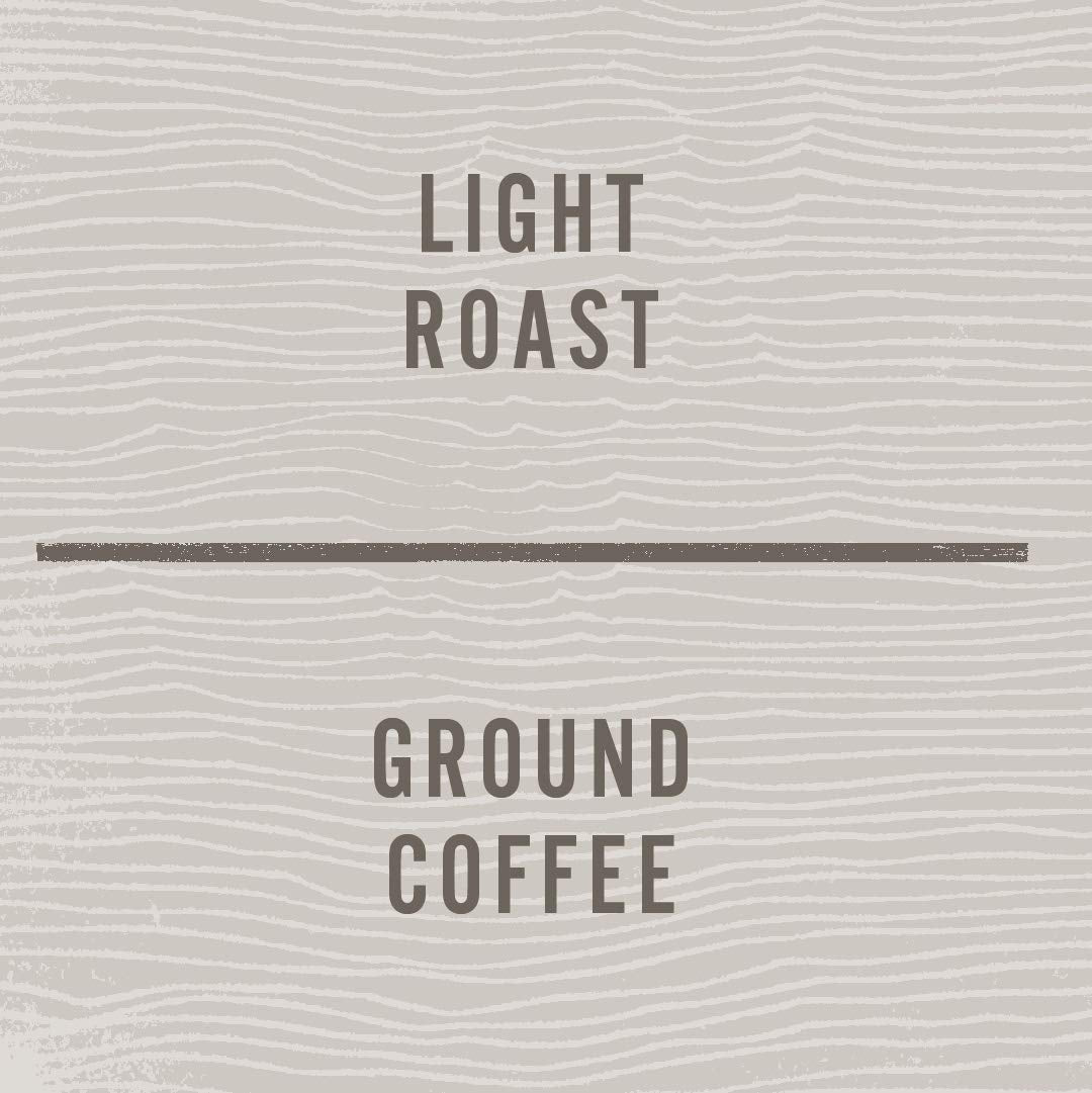 Allegro Coffee El Volcán Ground coffee beans close-up emphasizing panela and honey notes.