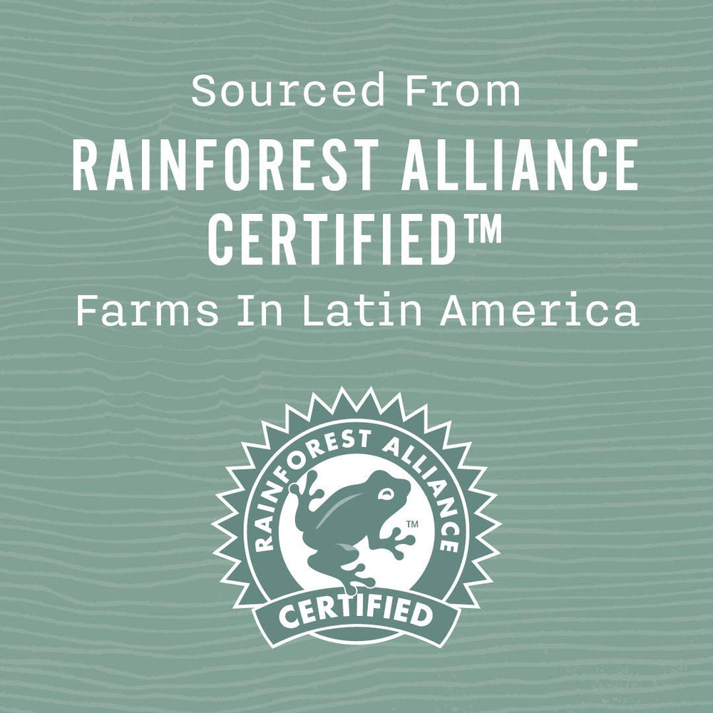 Allegro Coffee Rainforest Alliance certified farms sourcing visual.