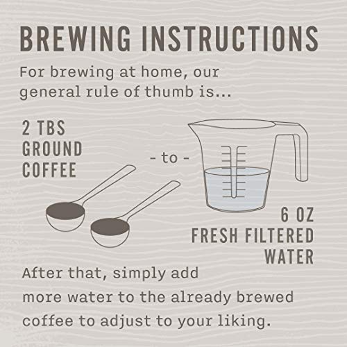 Brewing tips for balanced espresso and filter coffee with El Premio De Timana.