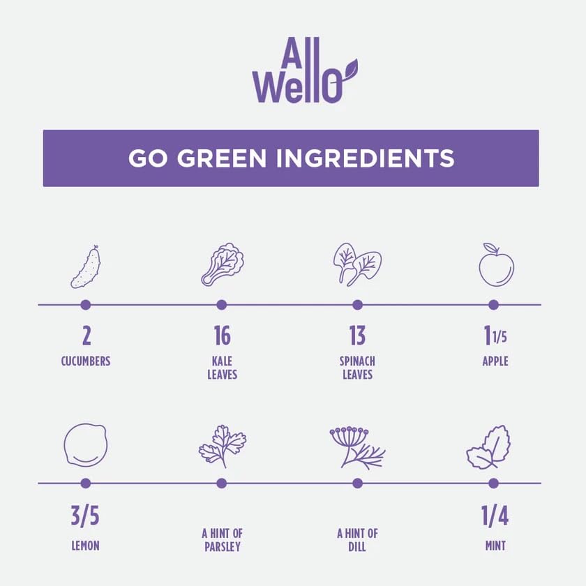 ALLWELLO Go Green bottle pour shows smooth flavor and mess-free serving.