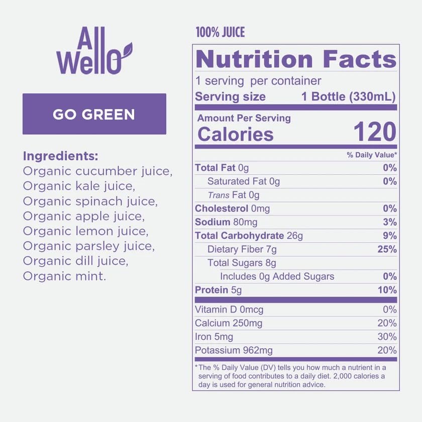 AllWello Organic Ingredients Label highlights non-GMO, cold-pressed quality.
