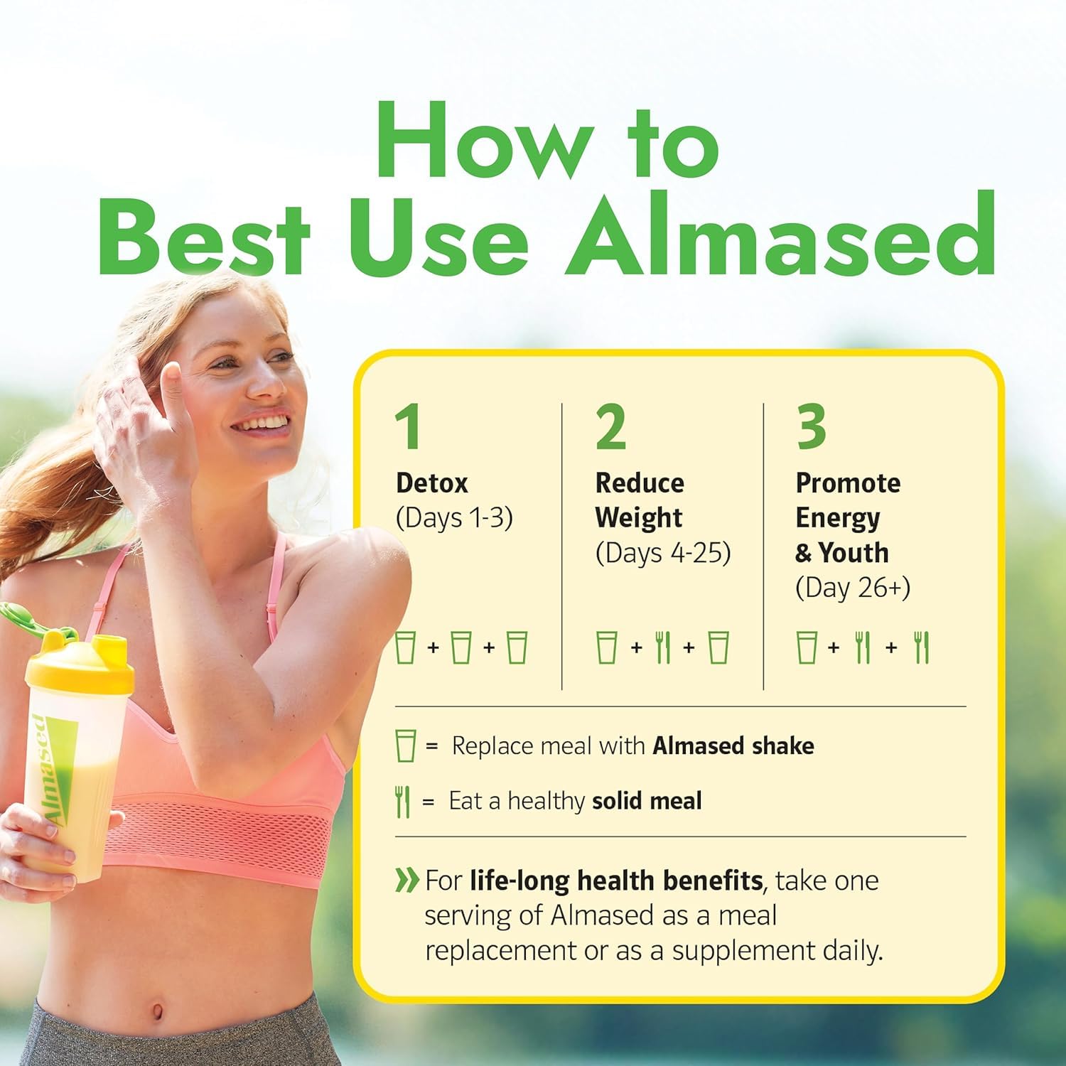 Almased 4-7g BCAAs per serving featured for muscle maintenance