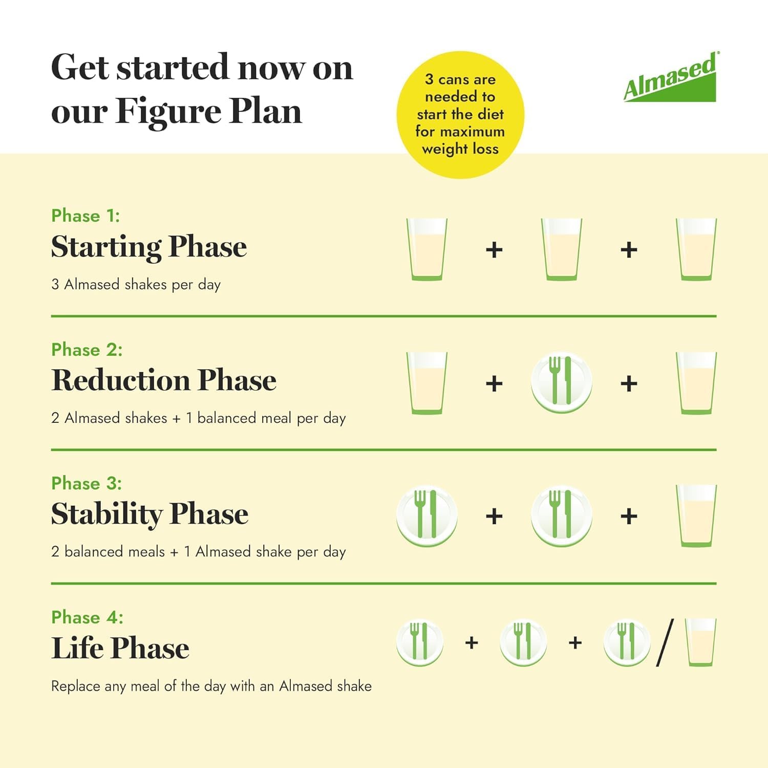 Almased Vanilla shake with water for a quick hunger-suppressing option