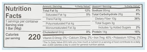 ALOHA Bar Blueberry Protein ingredients close-up signals quality.