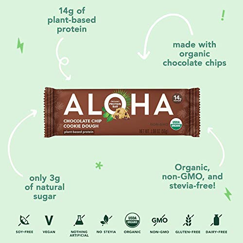 ALOHA Bar Chocolate Chip Ckie Dgh pairs nicely with coffee.