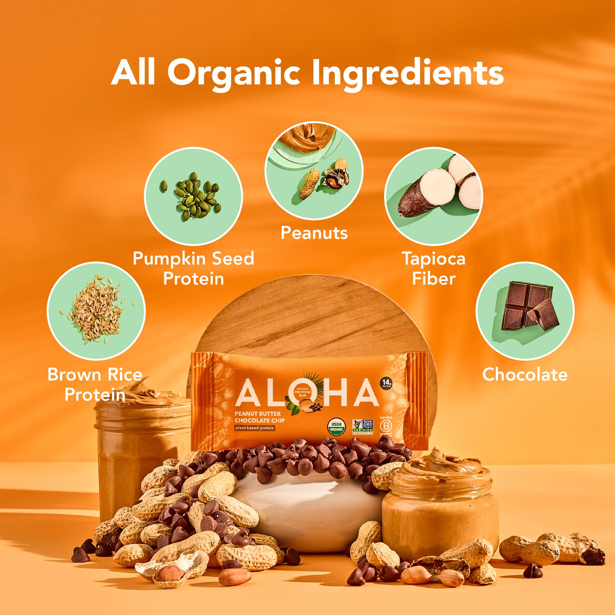 Nutrition facts label for ALOHA bar highlighting protein and fiber