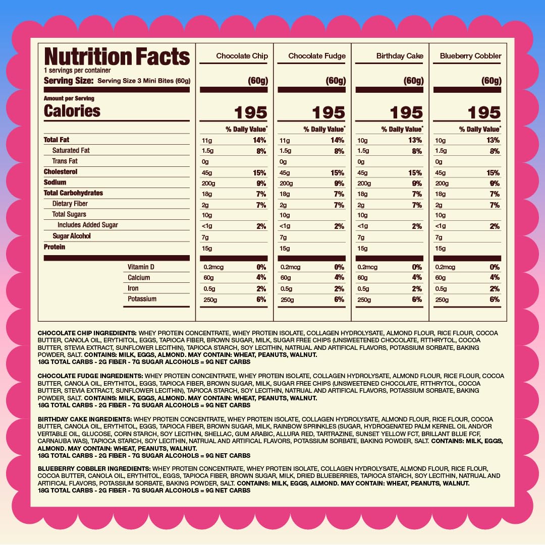 Prime Bites Minis chocolate fudge: rich flavor with 15g protein per serving