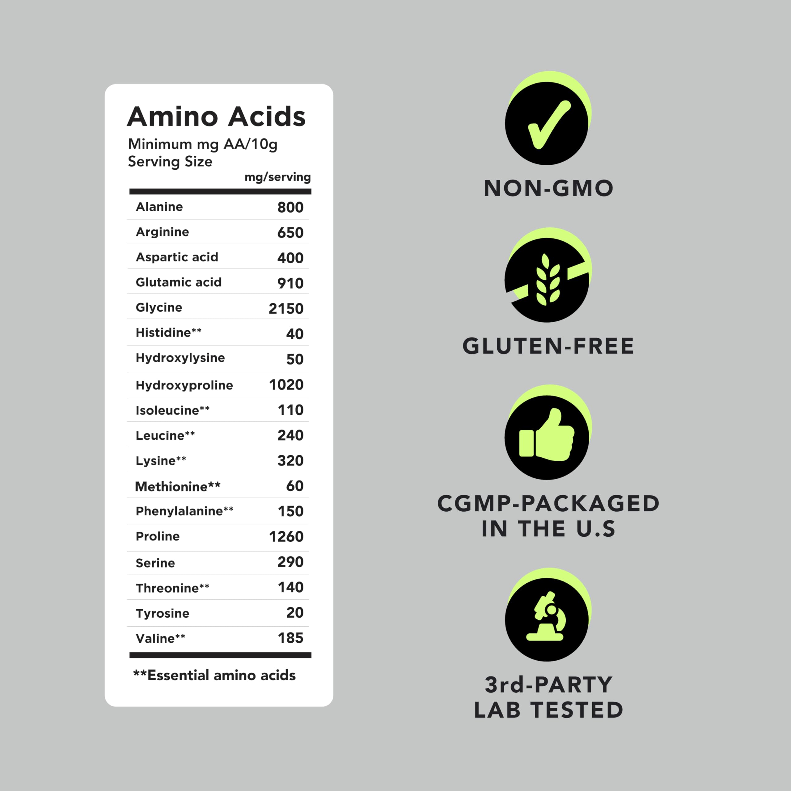 AMANDEAN 18 amino acids highlighted in collagen powder.