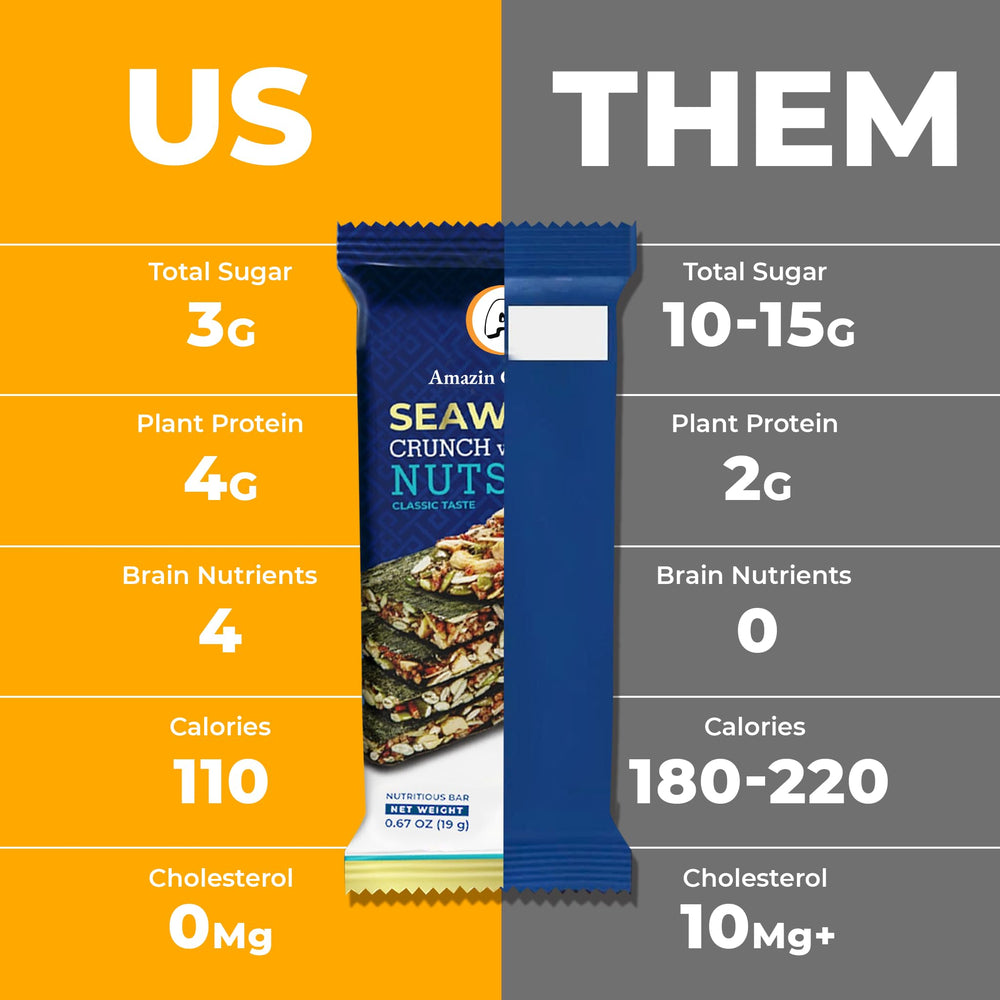 A Amazin Choices Seaweed Crunch Bar close up shows crisp texture and nut mix.