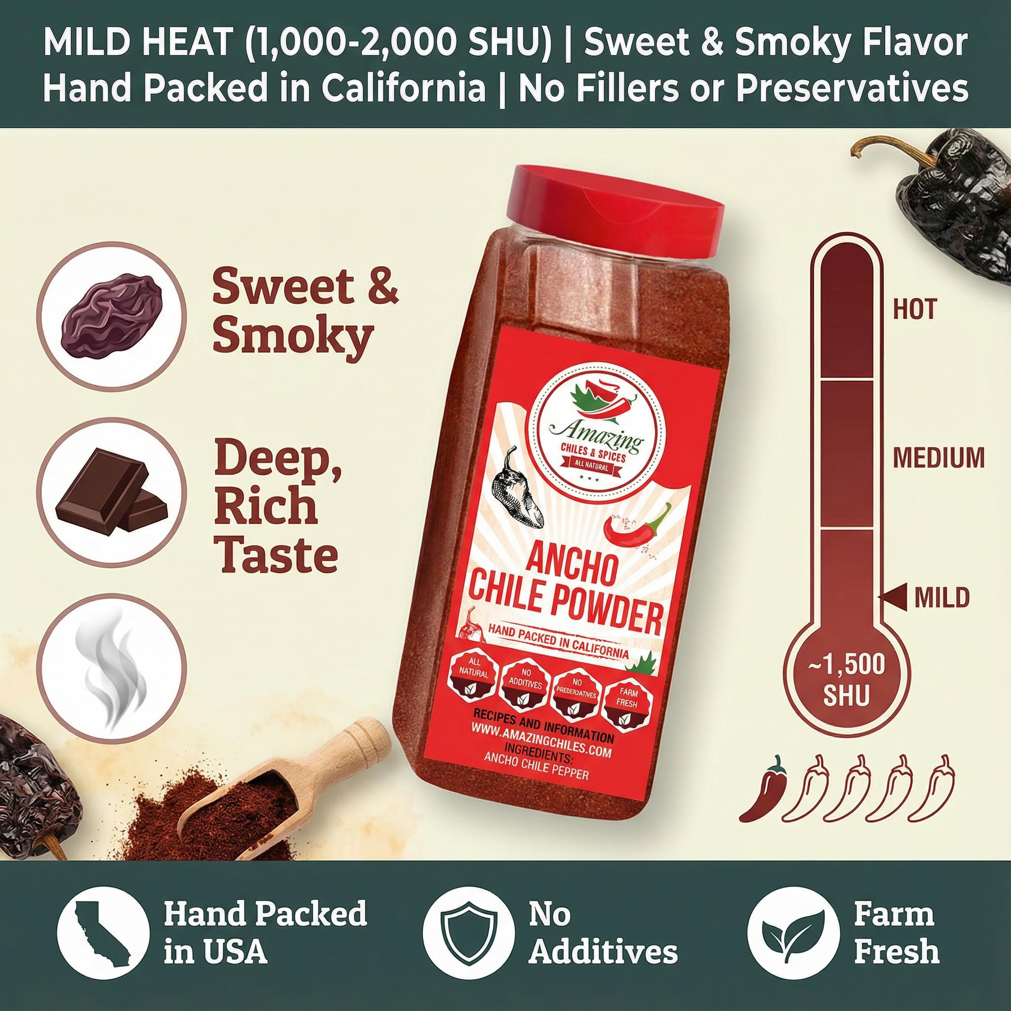 Amazing Chiles & Spices Ancho Chile Powder in a jar for mole and sauces