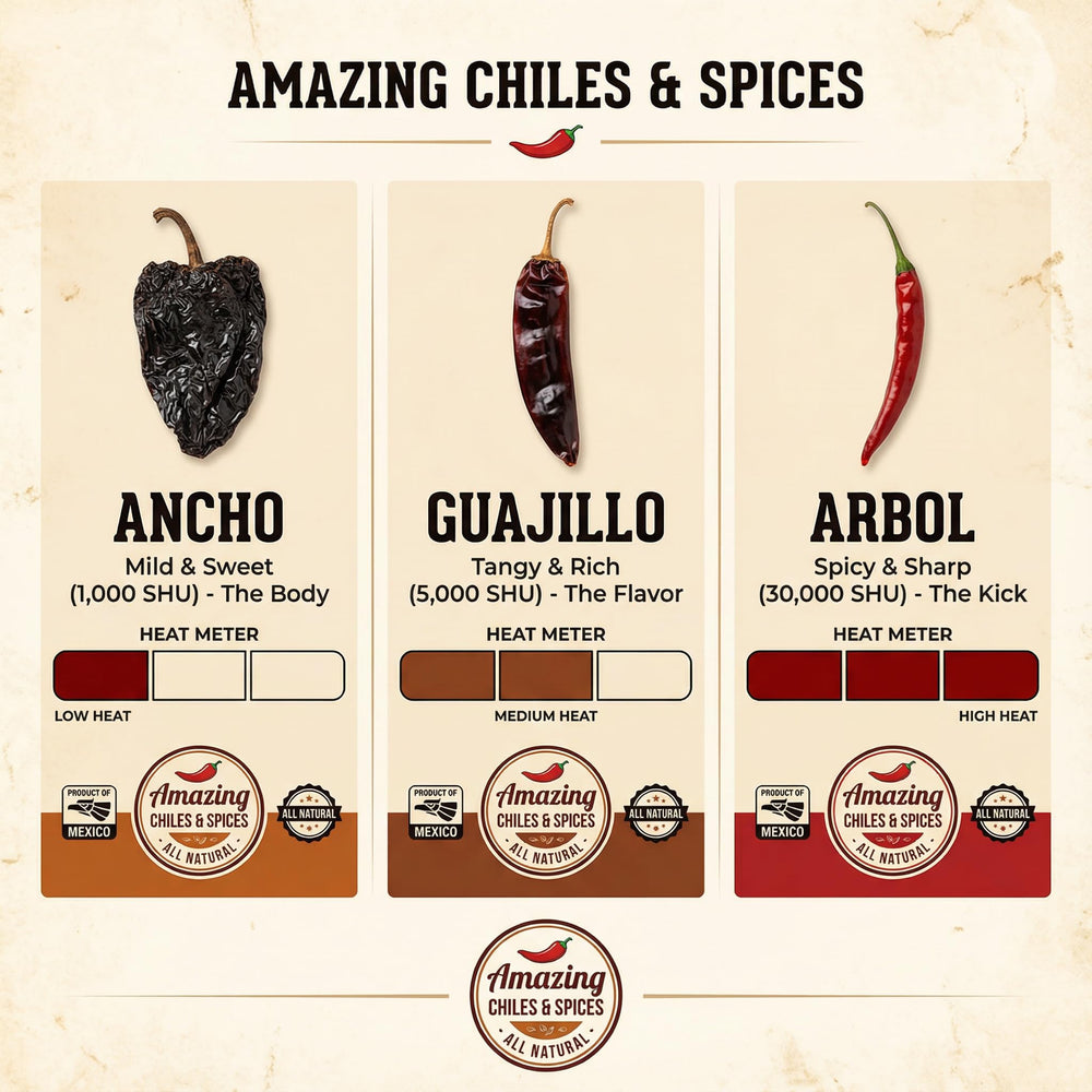 Amazing Chiles and Spices guajillo chile dried for smoky color and tangy depth.