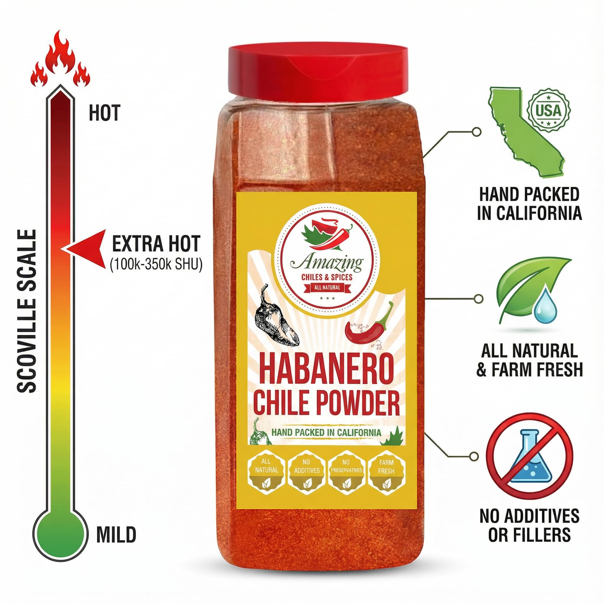 Habanero powder rubs and tacos enhanced by Amazing Chiles & Spices