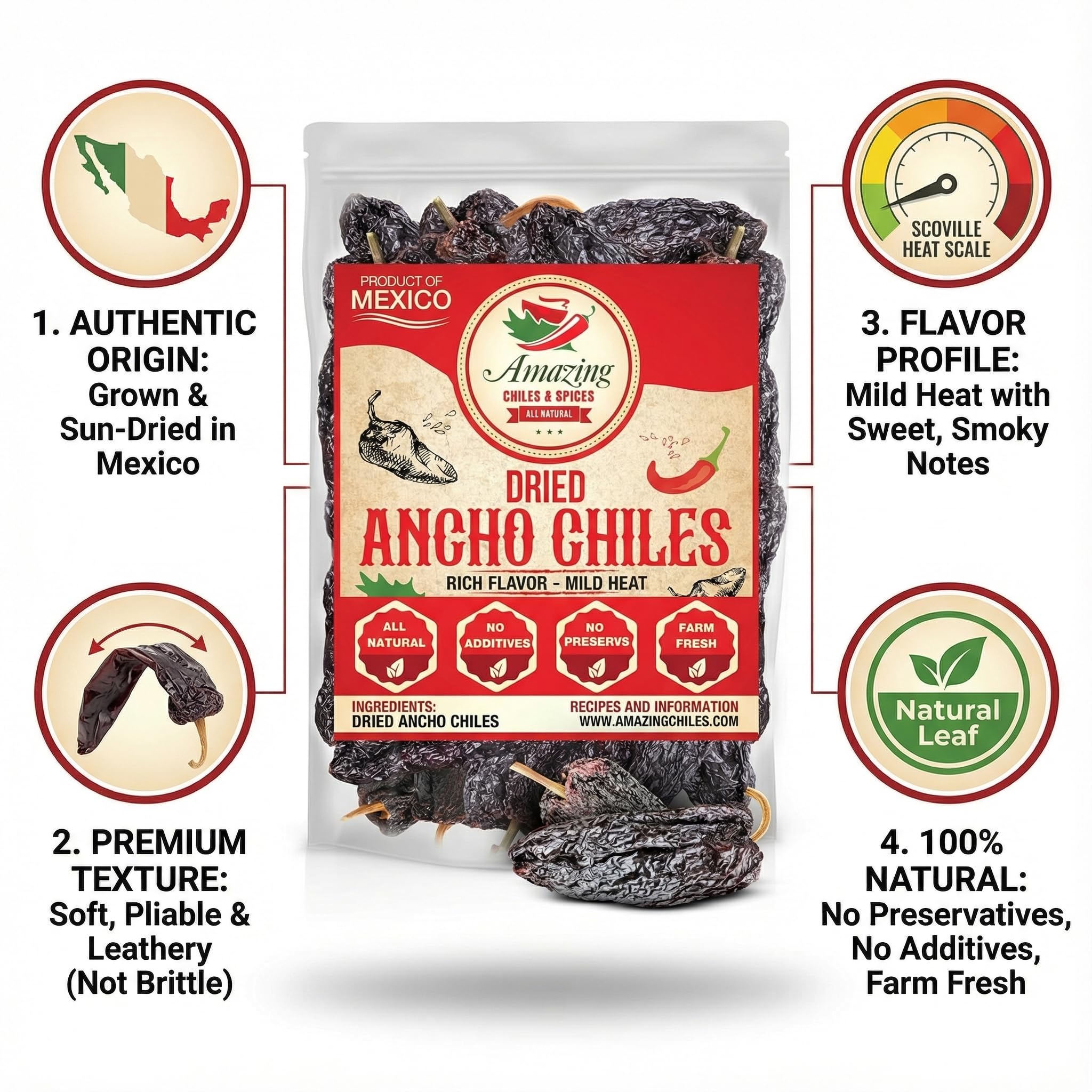 Amazing Chiles and Spices tamales and enchiladas prep with ancho chiles