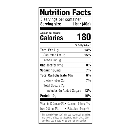 Nutrition per serving highlights 10g protein per bar