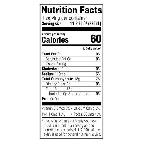 Amazon Grocery Pure Coconut Water bottle with no added sugar text visible
