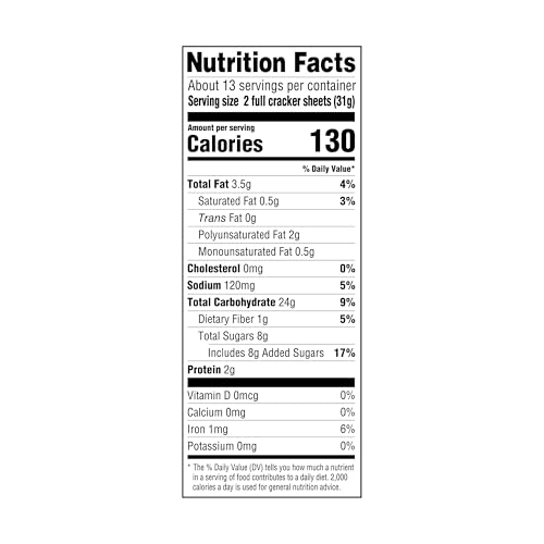 Contains wheat and soy per packaging of Amazon Grocery Cinnamon Graham Crackers.