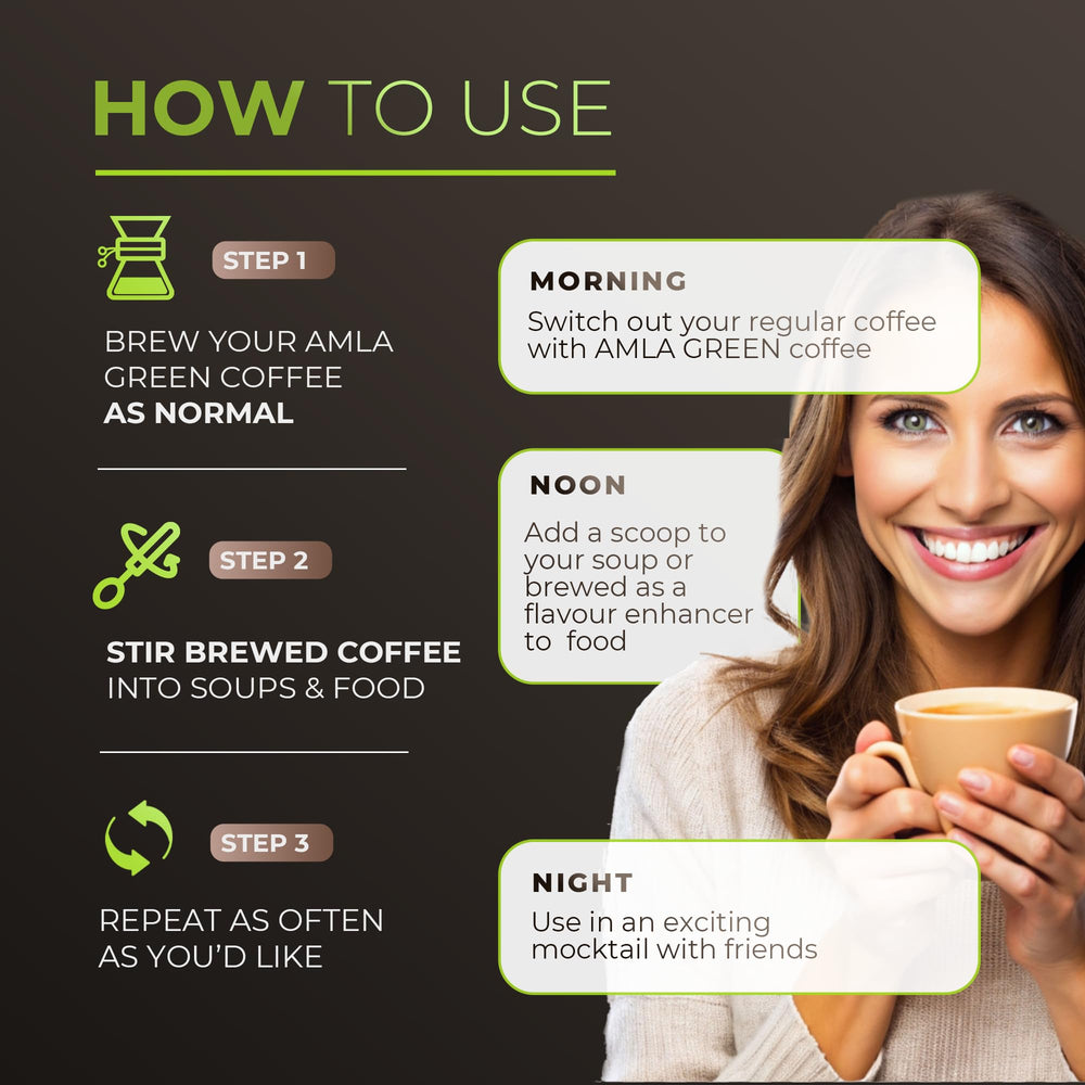 Amla Green amla berries image illustrates antioxidant rich infusion ingredients