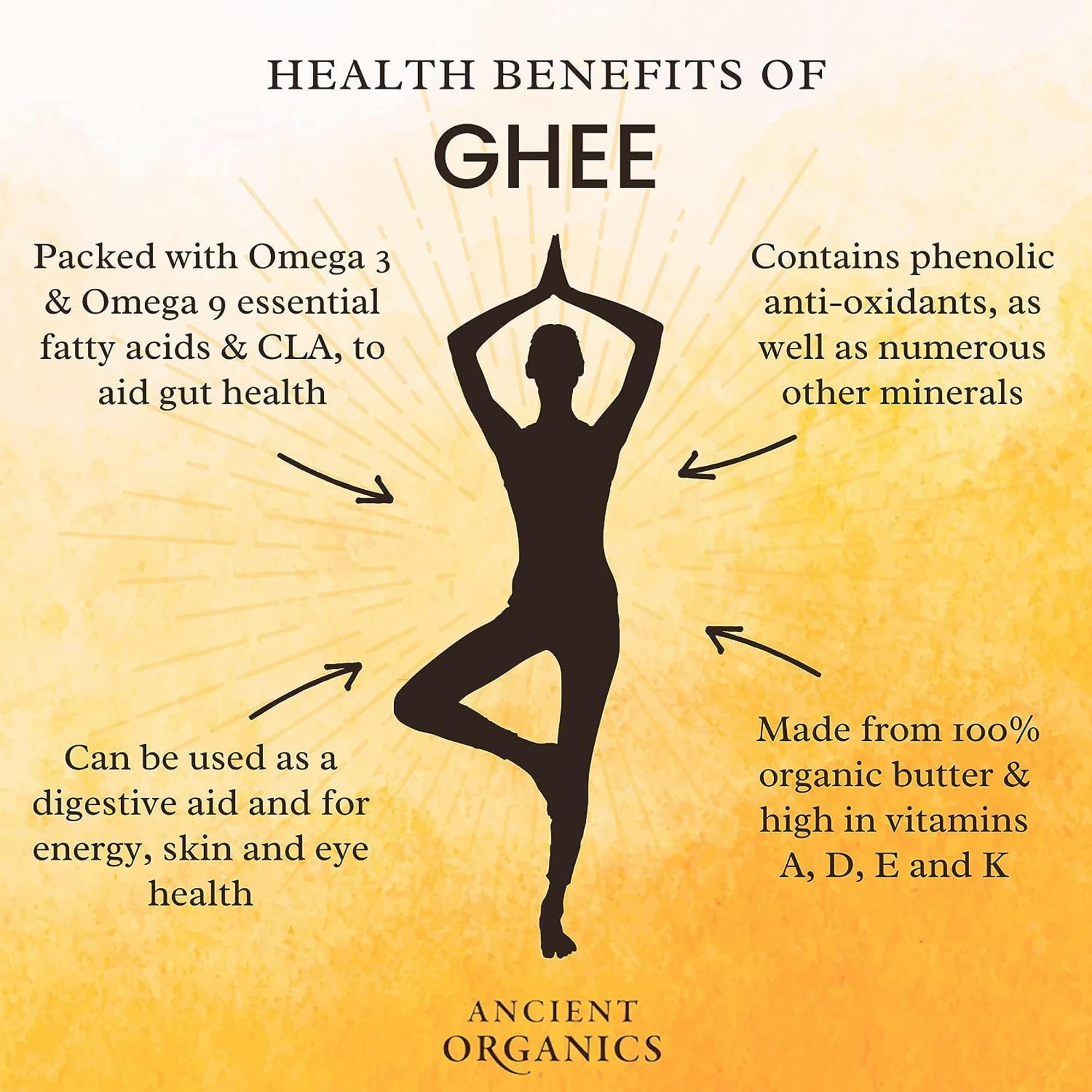 Ancient Organics ghee spread on toast with a glossy golden finish.