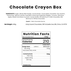 Artisan-crafted chocolate by Andy Anand emphasizes authentic texture