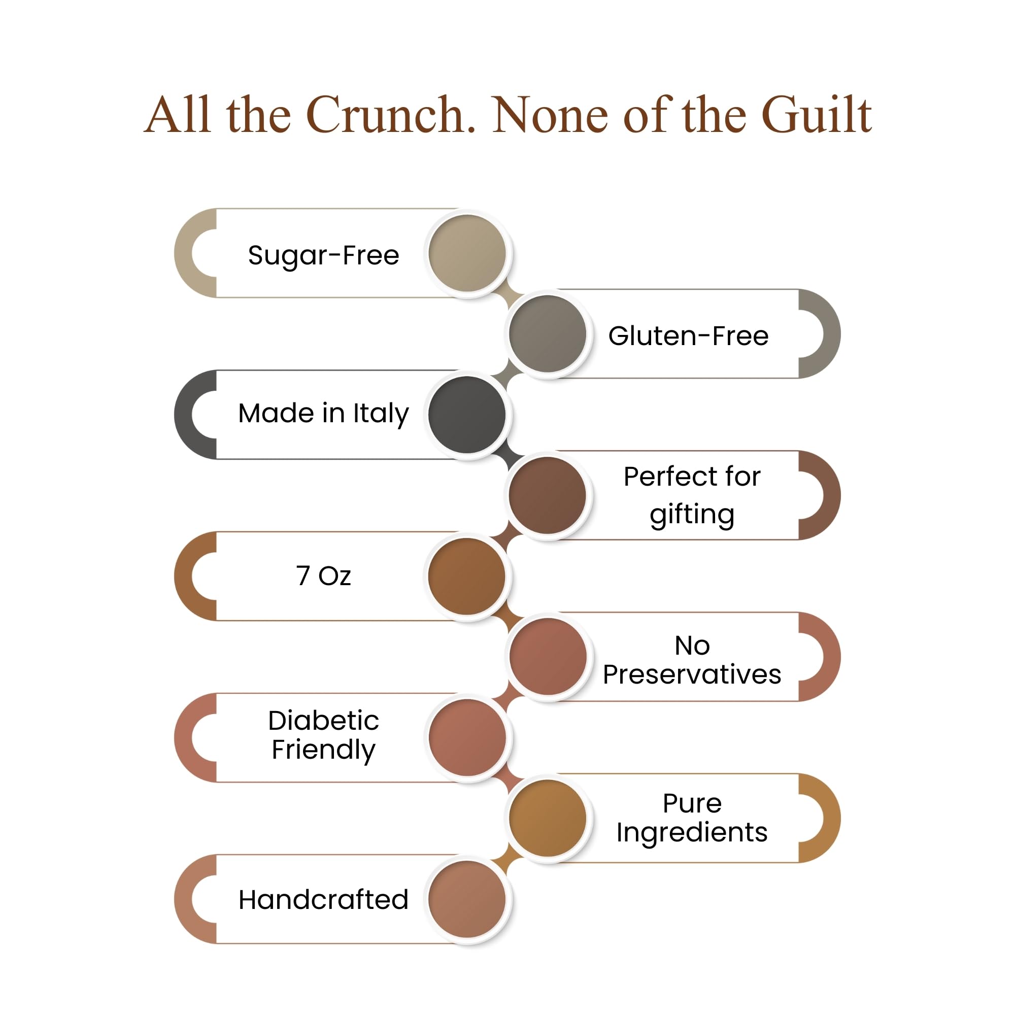 ANDY ANAND CHOCOLATIER diabetic-friendly snack option for dietary goals.