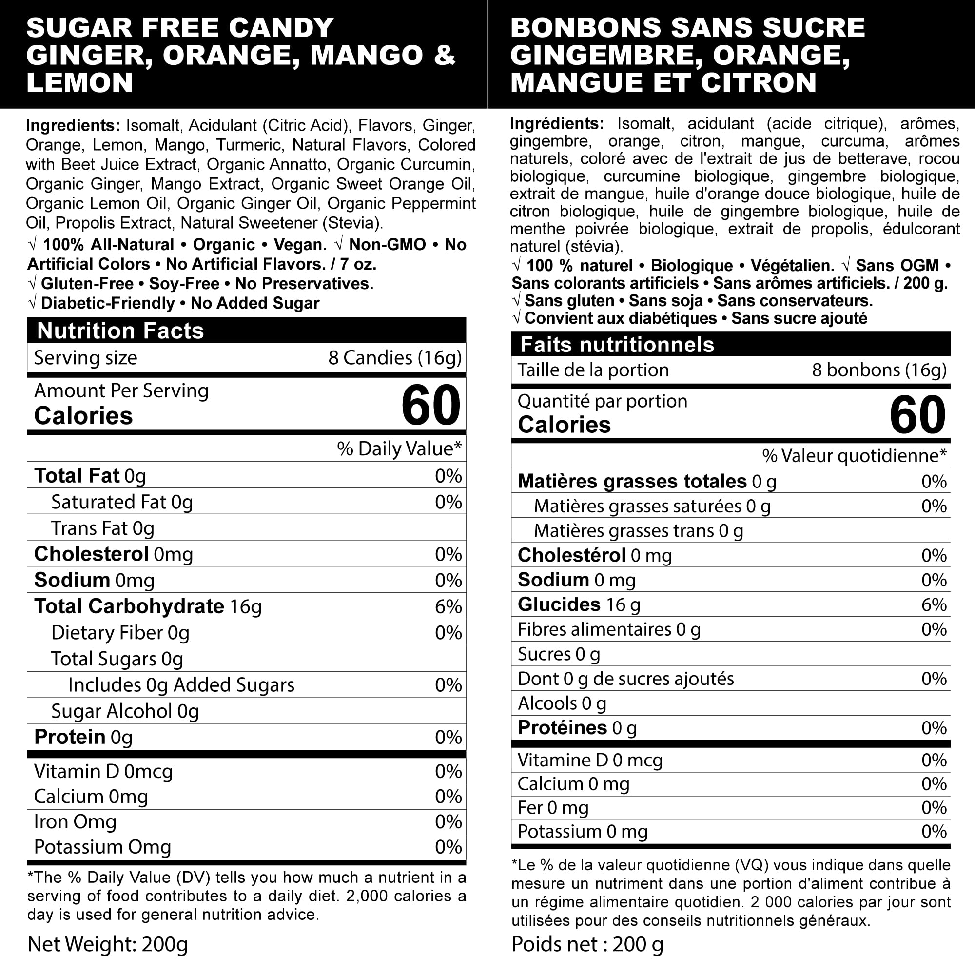 Andy Anand Chocolatier mango ginger candy close-up highlighting natural sweetness