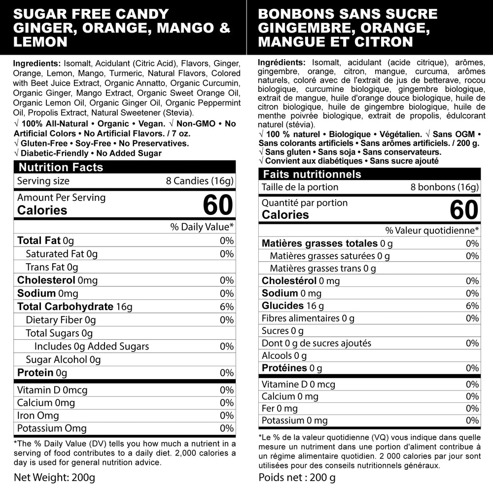 Andy Anand Chocolatier mango ginger candy close-up highlighting natural sweetness
