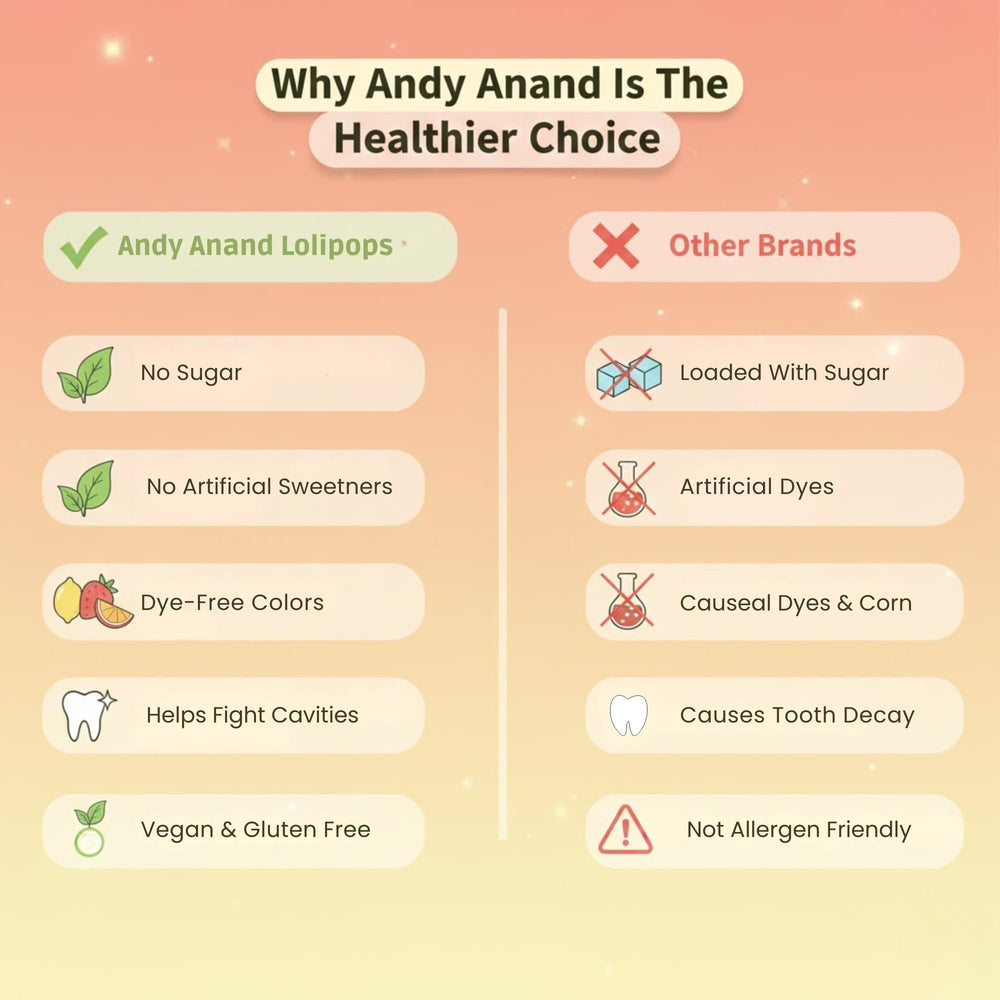 Andy Anand Chocolatier zero artificial colors for health-conscious families