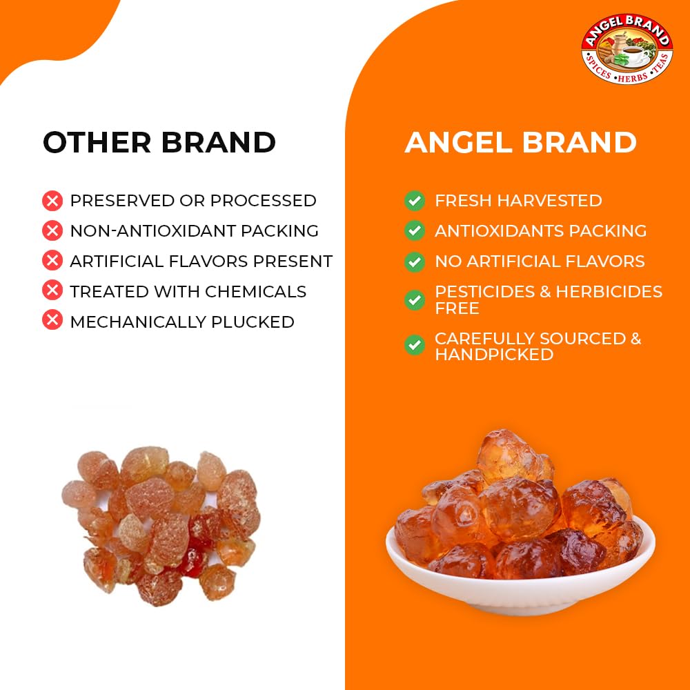 Angel Brand Gum Arabic in candy making for glossy coatings and improved texture