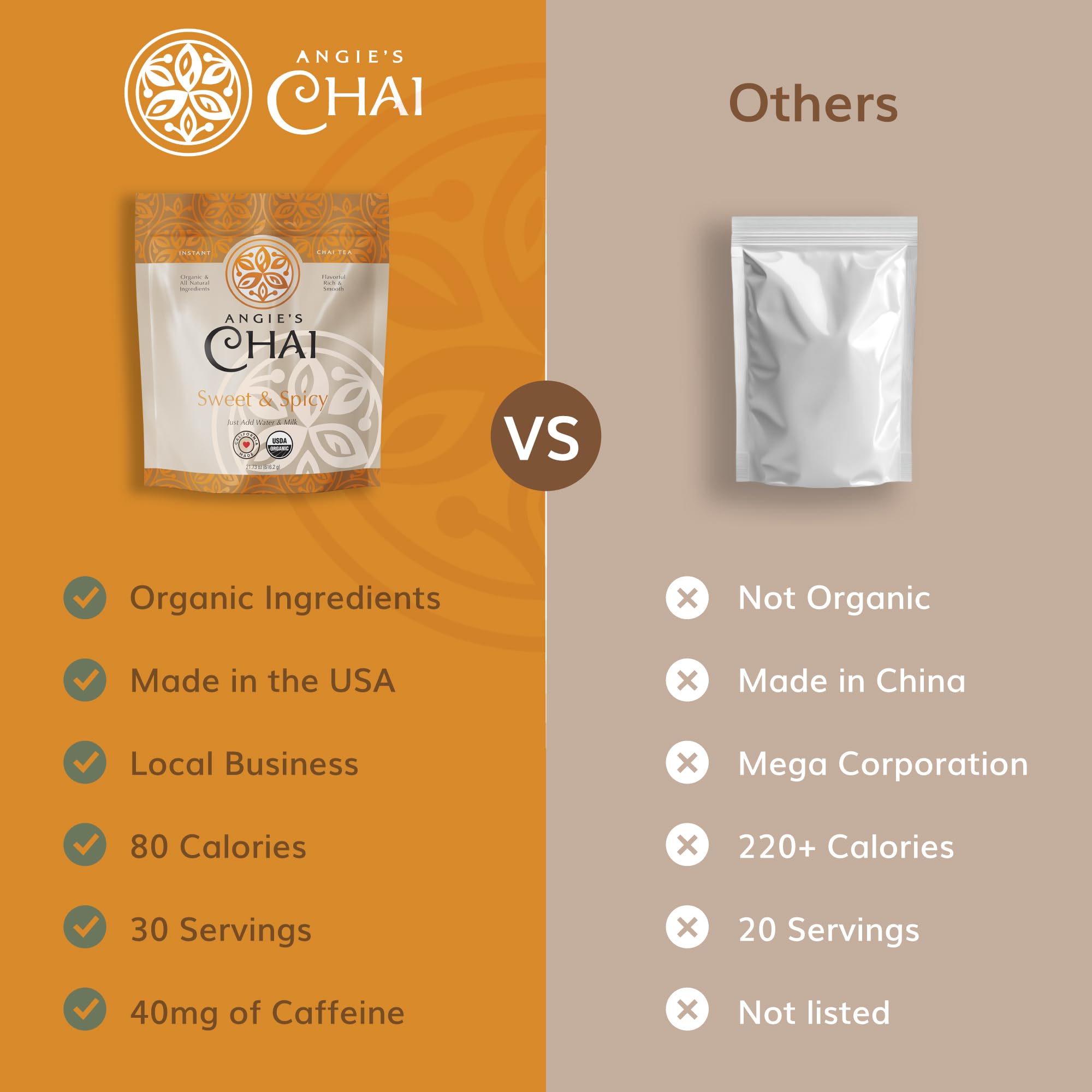 Angie's Chai iced chai in glass, refreshing and convenient