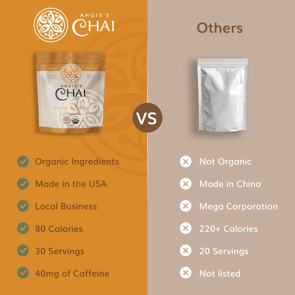 Angie's Chai iced chai in glass, refreshing and convenient