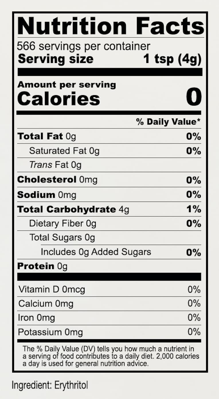 Granules dissolving in liquid, Anthony's Erythritol behaves like table sugar.