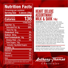 Anthony Thomas milk chocolate deluxe assortment with silky texture for indulgent snacking.