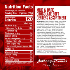 Anthony-Thomas gift box back view highlighting premium packaging for celebrations.
