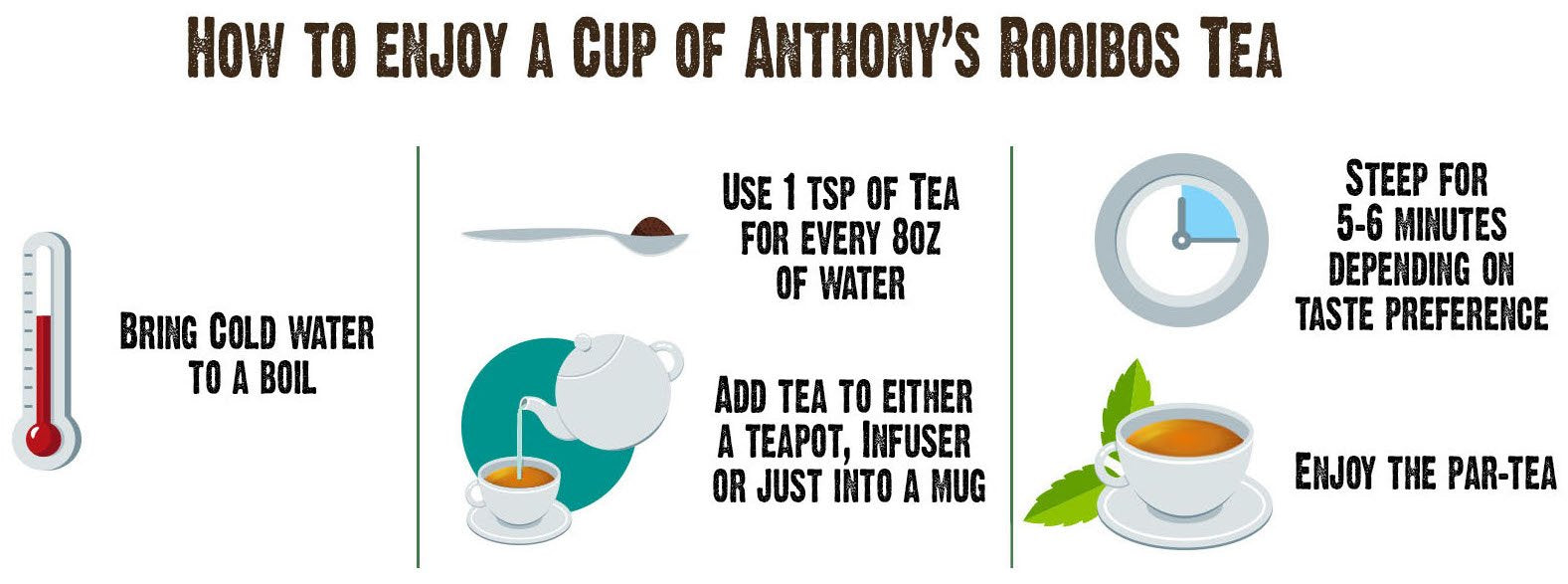 Anthony's Rooibos dry bulk tea scoop — convenient measurement for brewing.