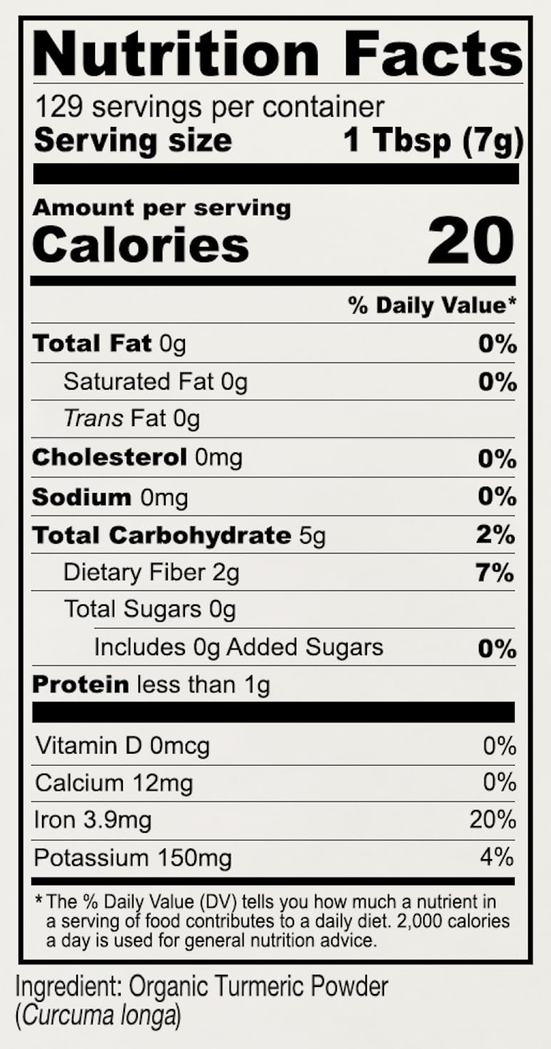 Measuring with a spoon ensures consistent flavor in recipes.
