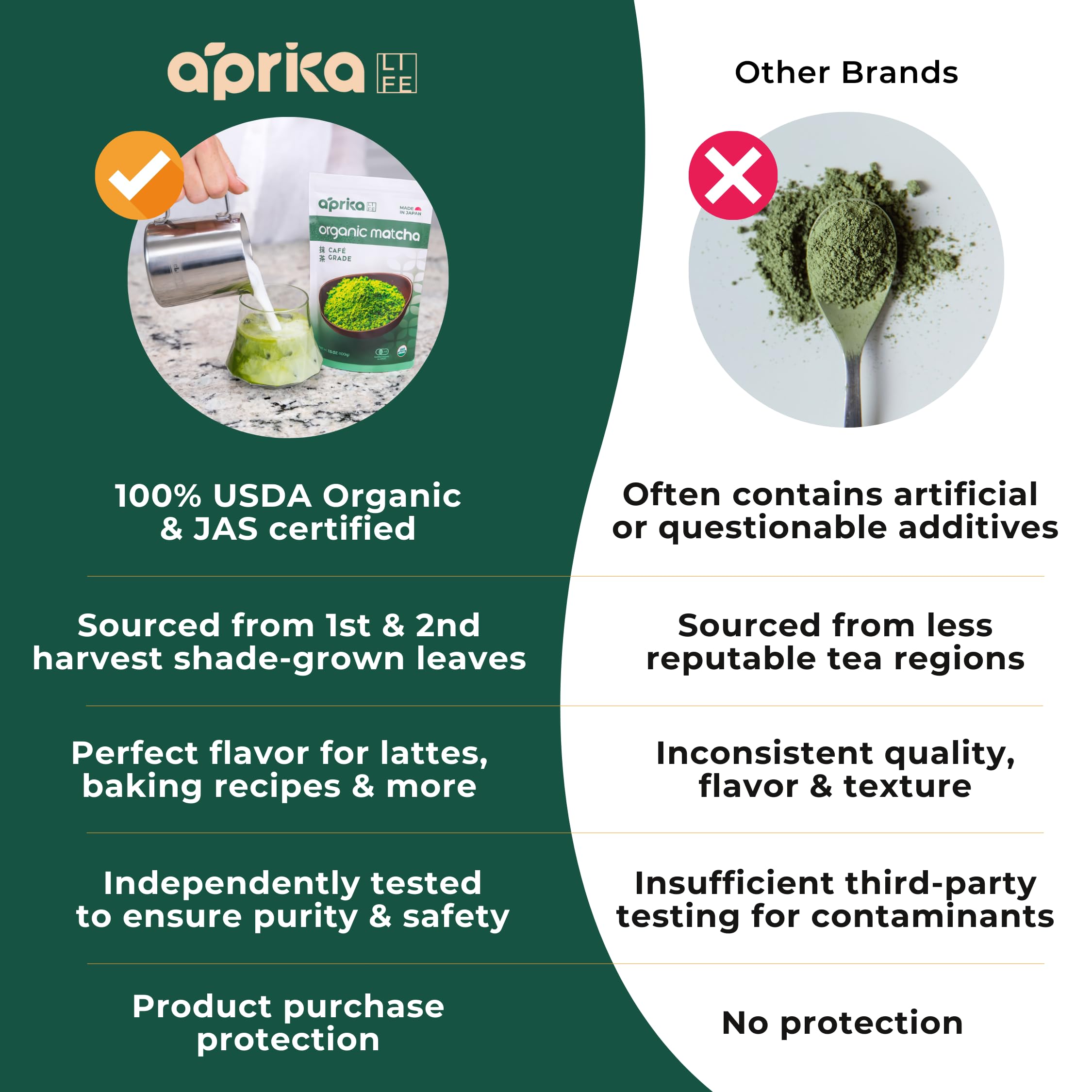aprikalife l-theanine provides steady, calm focus