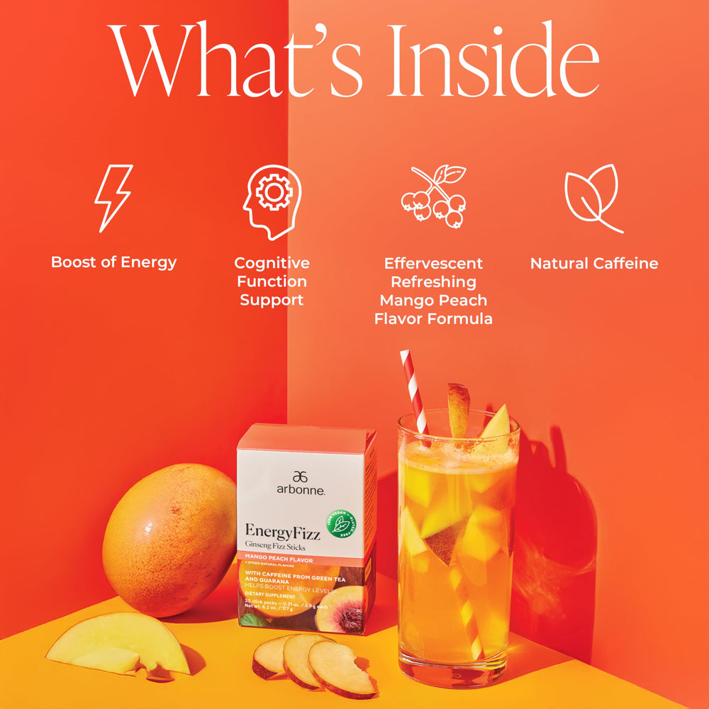 Arbonne energy stick dissolving, guarana and green tea caffeine visuals