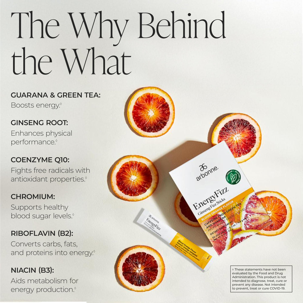 Glass with Arbonne Energy Fizz showing bright blood orange flavor