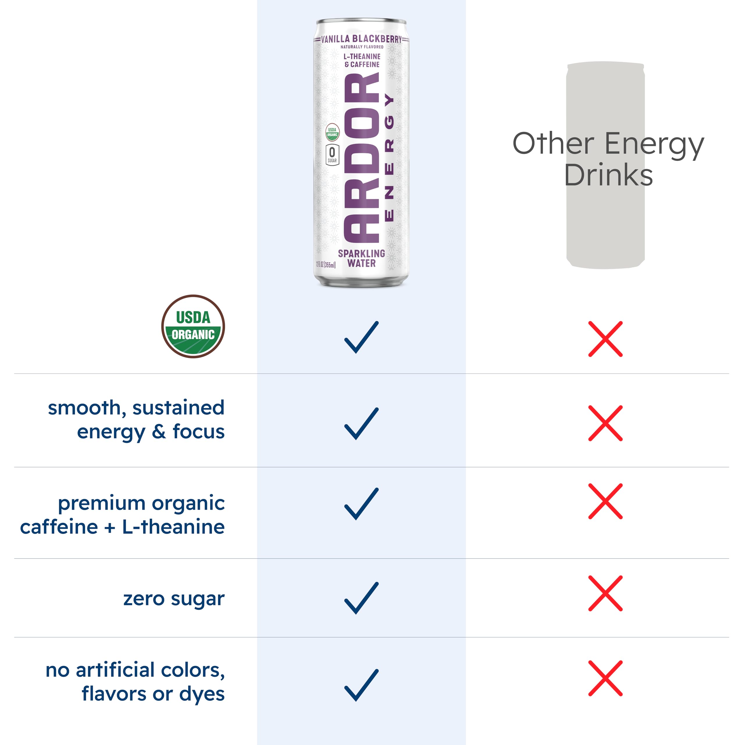 ARDOR Energy gym-bag scene for quick hydration during workouts.
