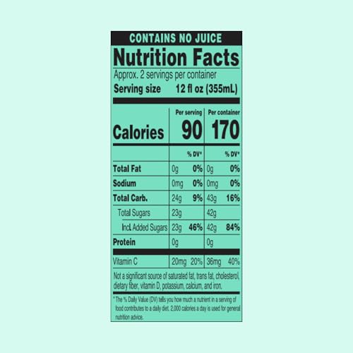 AriZona Green Tea with Cucumber and Citrus label close-up highlights cucumber and citrus notes