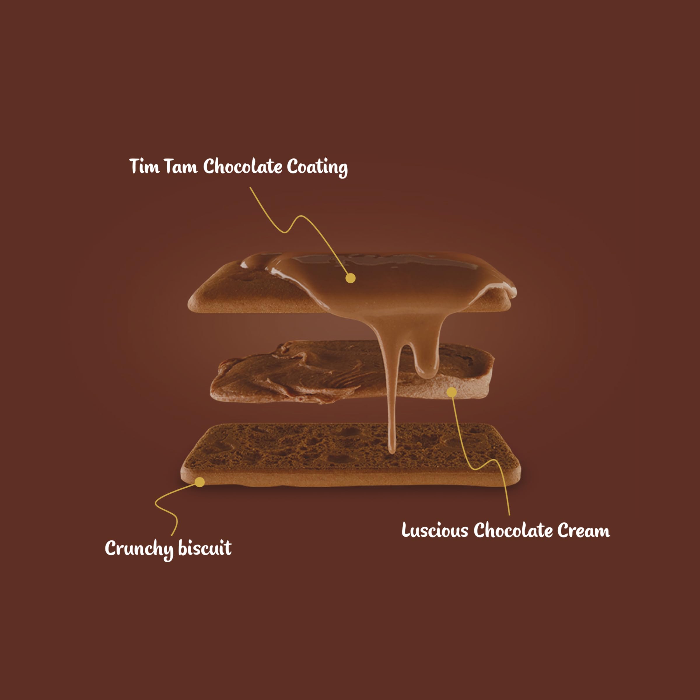 Serving suggestion with tea or coffee for a timeless treat