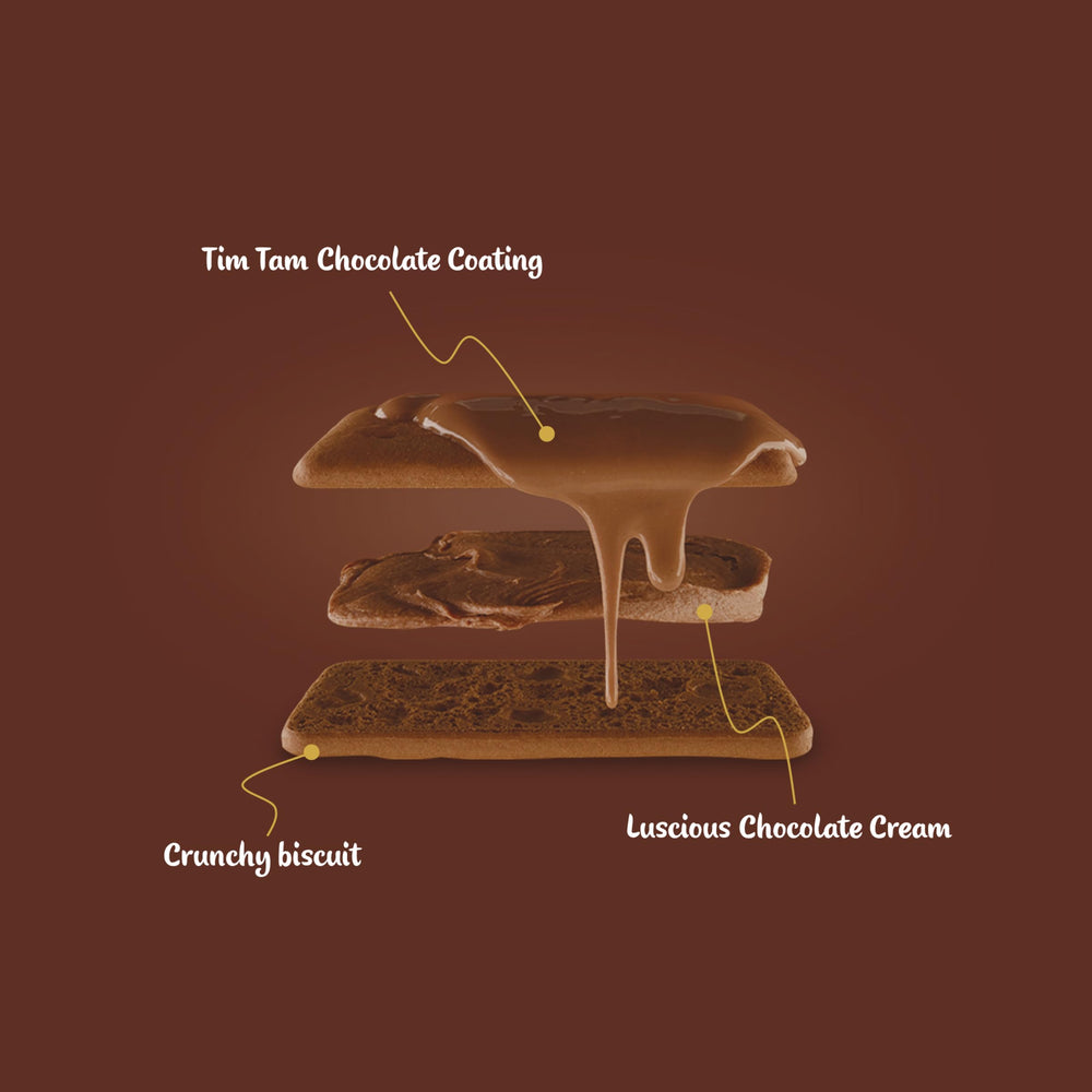 Serving suggestion with tea or coffee for a timeless treat